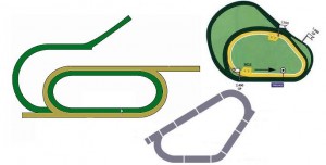 Horse Race Tracks